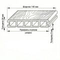 Террасная доска ДПК GardenParkett Табула, Венге купить в Воронеже