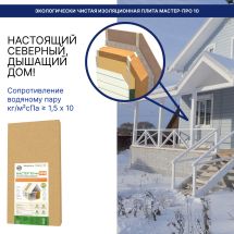 Изоляция хвойная Мастер 10 мм ПРО 1200х600х10 мм (7,2 м²)
