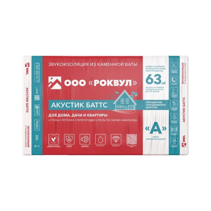 Утеплитель Роквул Акустик Баттс 100мм, 5 плит, 3м2, 600х1000мм, 0.3м3 Rockwool купить в Воронеже
